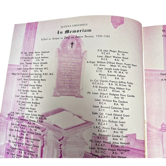 Queens University Tricolor Yearbook 1945 Book Annual Kingston Ontario Canada - Picture 6 of 14
